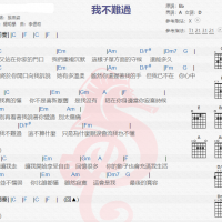 孙燕姿《我不难过》吉他谱分享