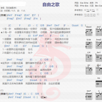 飞儿乐团《自由之歌》吉他谱分享