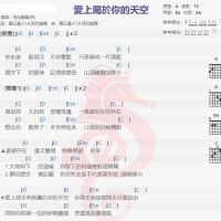 飞儿乐团《爱上属于你的天空》吉他谱分享