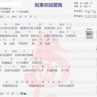 飞儿乐团《如果你说爱我》吉他谱分享