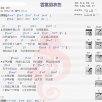 周深《云裳羽衣曲》吉他谱分享