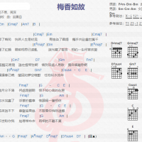周深《梅香如故》吉他谱分享
