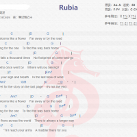 周深《rubia》吉他谱分享