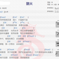 张悬《艳火》吉他谱分享