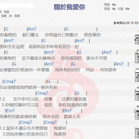 张悬《关于我爱你》吉他谱分享