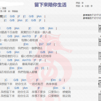 张悬《留下来陪你生活》吉他谱分享