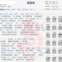 丁当《我爱他》吉他谱分享