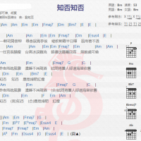 郁可唯《知否知否》吉他谱分享