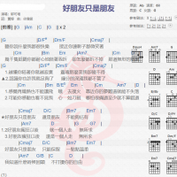 郁可唯《好朋友只是朋友》吉他谱分享