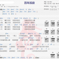 王菲《百年孤寂》吉他谱分享