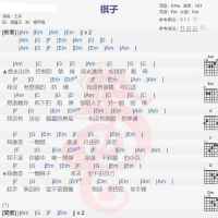 王菲《棋子》吉他谱分享