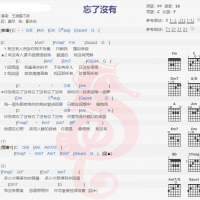 王靖雯《忘了没有》吉他谱分享