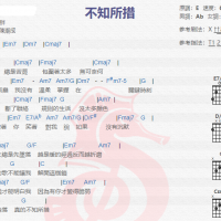 王靖雯《不知所措》吉他谱分享