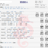 任然《爱过的人》吉他谱分享