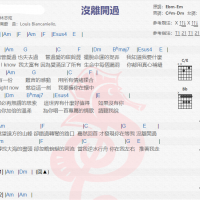 林志炫《没离开过》吉他谱分享