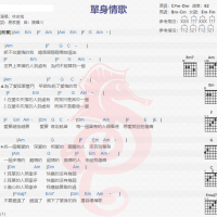 林志炫《单身情歌》吉他谱分享