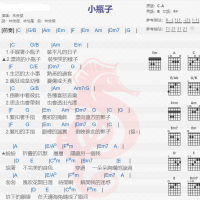 林俊杰《小瓶子》吉他谱分享