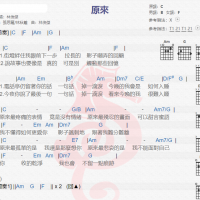 林俊杰《原来》吉他谱分享