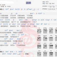 林俊杰《翅膀》吉他谱分享