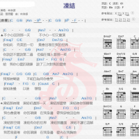林俊杰《冻结》吉他谱分享