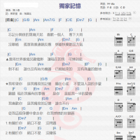 陈小春《独家记忆》吉他谱分享