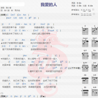 陈小春《我爱的人》吉他谱分享