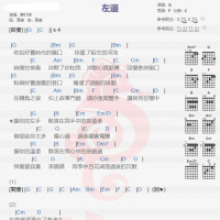 苏打绿《左边》吉他谱分享