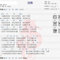 苏打绿《狂热》吉他谱分享