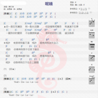 苏打绿《呢喃》吉他谱分享