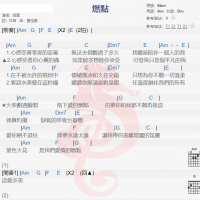 胡夏《燃点》吉他谱分享