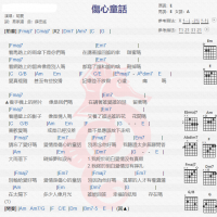 胡夏《伤心童话》吉他谱分享