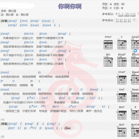 魏如萱《你啊你啊》吉他谱分享