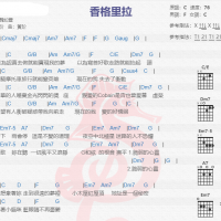 魏如萱《香格里拉》吉他谱分享