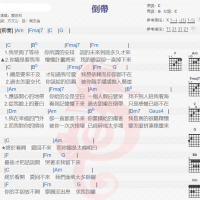蔡依林《倒带》吉他谱分享