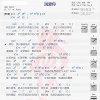 蔡依林《说爱你》吉他谱分享