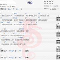 蔡依林《天空》吉他谱分享