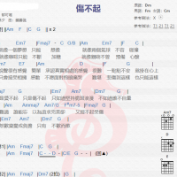 郁可唯《伤不起》吉他谱分享
