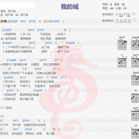 郁可唯《我的城》吉他谱分享