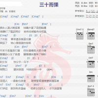 郁可唯《三十而慄》吉他谱分享