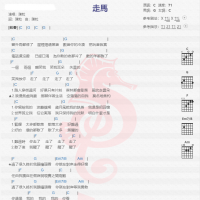 陈粒《走马》吉他谱分享