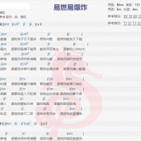陈粒《易燃易爆炸》吉他谱分享