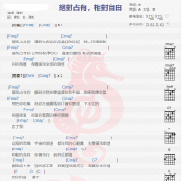 陈粒《绝对占有，相对自由》吉他谱分享