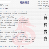 陈奕迅《时光隧道》吉他谱分享