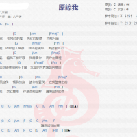 八三夭《原谅我》吉他谱分享