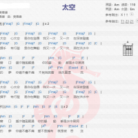 吴青峰《太空》吉他谱分享