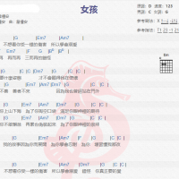 韦礼安《女孩》吉他谱分享