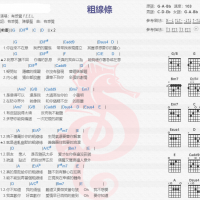 有感觉  F.E.E.L《粗线条》吉他谱分享