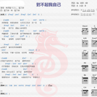 有感觉 F.E.E.L《对不起我自己》吉他谱分享