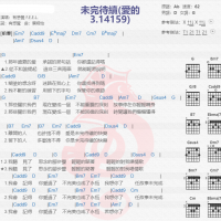 有感觉 F.E.E.L《未完待续》吉他谱分享