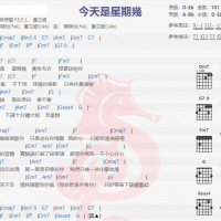有感觉 F.E.E.L《今天是星期几》吉他谱分享